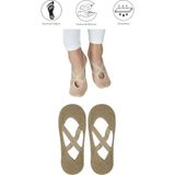 Maruf Shop 2 Adet Bayan Kaydırmaz Tabanlı Yoga Pilates Fitness Dans ve Spor Çorabı - 36 - 40 - Bej