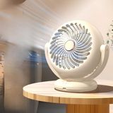 Masaüstü Mini Vantilatör - Güçlü Hava Sirkülasyonlu Spiral Kanatlı Hava Soğutucu, USB Şarjlı Sessiz Çalışan Taşınabilir Masa Büyüklüğünde Fan, Ofis, Ev, Yatak Odası ve Kamp İçin