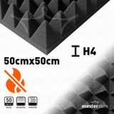 MasterCare 4 cm 50x50 cm Yanmaz Piramit