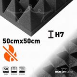 MasterCare 7 cm 50x50 cm Yanmaz Piramit