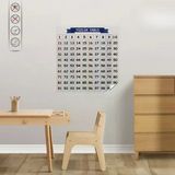 Matematik Öğreten Yüzlük Tablo Duvarda İz Bırakmaz Akıllı Kağıt Yapışkansız Statik 60X60 Cm (5224)
