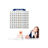 Matematik Öğreten Yüzlük Tablo Duvarda İz Bırakmaz Akıllı Kağıt Yapışkansız Statik 60x60 cm (5440)