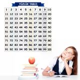 Matematik Öğreten Yüzlük Tablo Duvarda İz Bırakmaz Akıllı Kağıt Yapışkansız Statik 60X60 Cm Go53/03036