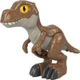 Mattel HCH93 Imaginext Jurassic World XL Dinozorlar