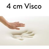 Mavi Ay Yatak Ecotopper - 4 cm Visco Hafızalı Soft Sünger Yatak Pedi - 100 x 200 cm