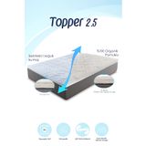 Mavi Ay Yatak - Topper 2.5 - Serinletici Soğuk ve Organik Pamuk Kılıflı - Visco Yatak Pedi (140x200)