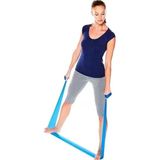 Mavi Pilates Bandı İle Egzersizlerinizi Geliştirin