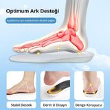 Mawrond Ultra Anatomik, Topuk Hassasiyetli, Ağrı Azaltıcı, Ter Emici Pike Kumaşlı, Ayakkabı Tabanlığı( 43-45 arası, Beyaz) - Açık Mavi - Beyaz