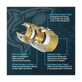 Max 1/2 Inç Kaplin, Pirinç Tesisat Bağlantısı Bağlantısı Itin, Pex Boru, Bakır, Cpvc, Pe-Rt, Hdpe, UR008A - standart