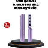 Maxdora Isı Ayarlı Saç Düzleştirici – Her Saç Tipine Uygun Hassas Sıcaklık Kontrol - MX002U-7JITI - Çok Renkli