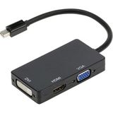 Maxgo 2106 Mini Thunderbolt Displayport To Hdmi Dvi Vga Kablo Çevirici Dönüştürücü
