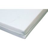 Maxi-Cosi 72x110 cm Cotton Thermo Oyun Parkı Yatağı