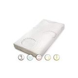 Maxi Cosi 80x130 Maxi-cosi Bamboo Visco Bebek Yataği 80*130 Park Beşik Yataği 80x130 Visco Yatak Beyaz
