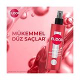 Maxi Trendy Brezilya Keratin Terapisi Sıvı Saç Bakım Sütü 200 Mililitre - Option-1
