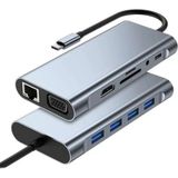 Mbb E-Ticaret Buffer® 8in1 Type-C Çoklayıcı Hub HDMI 4K USB 3.0 Sd Tf Kart RJ45 Ethernet Dönüştürücü Adaptör