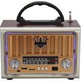 Mbb E-Ticaret Buffer® Taşınabilir Klasik Am/fm/sw Retro Nostaljik Radyo - Çok Renkli