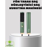 Mbb E-Ticaret Güçlü Iyonik Saç Kurutma Makinesi 3 Kademeli Isı ve 360° Dönebilen Kablo