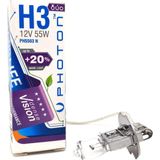 Mbb E-Ticaret H3 55 Watt 12V Dense Vision +%20 Fazla Işık Halojen Far Ampulü Sarı