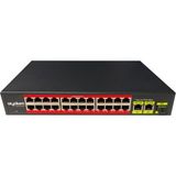 Mbb E-Ticaret Uranıum POE-2421SFP-300W 24 Port 10/100+2X Gıgabıt Uplınk +1xsfp Rackmount Swıtch (Realtek Chıpset)
