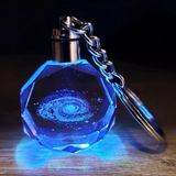 MCM Group Galaxy Gezegen Tasarım Işıklı Anahtarlık