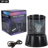 MCM Group Gizmos Star Master Gece Lambası ( Lisinya )