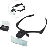 MCM Group -Işıklı Gözlük Büyüteç - 5 Farklı Lens 9892B ( Lisinya )