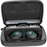 MCM Group M17 Bluetooth 5.1 Kulaklık Tws Kablosuz Kulaklık - Lisinya