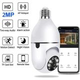 MCM Group Wifi 360 Panoramik Ampul Kamera Güvenlik Kamerası Çift Wifi 360 Derece Gece Görüşlü