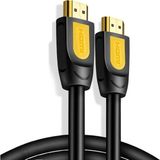 Mcreative 4K Yüksek Hızlı Ethernet ve HDMI Kablosu 75 cm