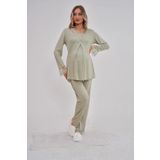 Mecit Pijama Hamile Lohusa Uzun Kollu Güpür Detaylı Pijama Takımı %75 Pamuk %25 Viskon