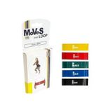 Medikaltec Kas Bacak Germe Pilates Diren - Medikaltec Kas Bacak Germe Pilates Direnç Lastiği Set 5 Renk7x5 Cmx ,5 Cm Loop