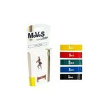 Medikaltec Kas Germe Güçlendirme Egzersi - Medikaltec Kas Germe Güçlendirme Egzersiz Pilates Bandı Set 5 Adetband 7X5cmx ,5Cm Loop