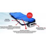 Medikaltec Rhp-04 Pozisyon Veren Boru Tipi Havalı Yatak
