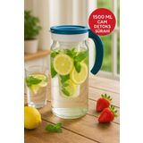MEDUSHOP 1500 ML Detox Sağlıklı Cam Sürahi
