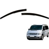 Mega Oto Market [brand] Mercedes Vito Uyumlu 1996-2003 Arası Cam Rüzgarlık