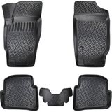 Mega Oto Market Rizline 3D Oto Paspas Siyah Renk Skoda Fabia 2007 - 2014 ile uyumlu