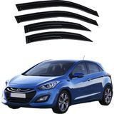 Mega Oto Market Sunpleks Cam Rüzgarlığı Hyundai I30 2012-2017 ile Uyumlu