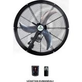 Megamist SF60 Drum Vantilatör