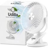 Meks 1800 Mah Bataratyalı USB Mini Vantilatör Fan Klipsli Sabitleme - 360° Ayarlanabilir - Ultra Güçlü H