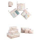 Meks Meleni Baby 9'lu Bebek Valiz Düzenleyici Bavul Içi Organizer Set - Yeni Doğan Hastane Çıkış Çantası