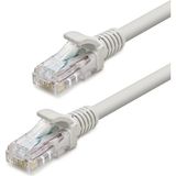 Meks Yüksek Verimli Cat5 Ethernet Patch Kablosu 35 Metre Gri