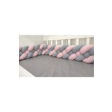 meleginisiklitoplari Örgü Korumalık 420 Cm 4'lü Örgü / 80x130 Anne Yanı - Park Beşik Koruyucu