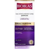 Mena Rise Bıoblas Saç Dökülmesine ve Yağlanmaya Karşı Şampuan (Procyanidin) (360 Ml)