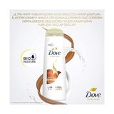 Mena Rise Dove Ultra Care Saç Bakım Şampuanı Besleyici Bakım Kuru Saçlar Için 400 ml