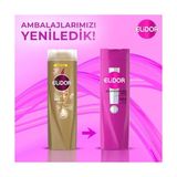 Mena Rise Elidor Saç Bakım Şampuanı Saç Dökülmelerine Karşı 400 ml
