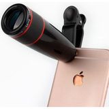 Mena Rise Teleskop Telefon Kamera Lensi Mini El Dürbünü ( Lisinya )