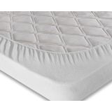Menderes Home Cotton Collection Tek Kişilik Sıvı Geçirmez Yatak Alez Fitted 120x200 Cm Byz