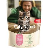 Mera Cats Nature Kitten Tahılsız Somonlu Yavru Kedi Maması 2 kg