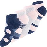 Meristanbul 4’lü Sneaker Çorap – Pembe Mavi Desenli – Dikişsiz Burun – Konforlu, Renkli, Dayanıklı Çocukların Favorisi Olmaya Aday! (Mavi, Pembe, Ekru, 31-34)