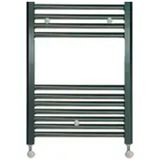 Mernes 500x700 mm Havlupan Antrasit Renk 10 Borulu MNA5710 Radyatör